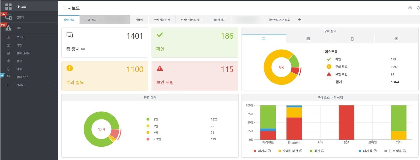 Shore management console dashboard — fleet-wide device status, connectivity, and component versions