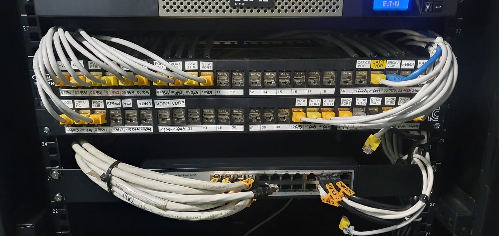 Onboard network patching & labeling