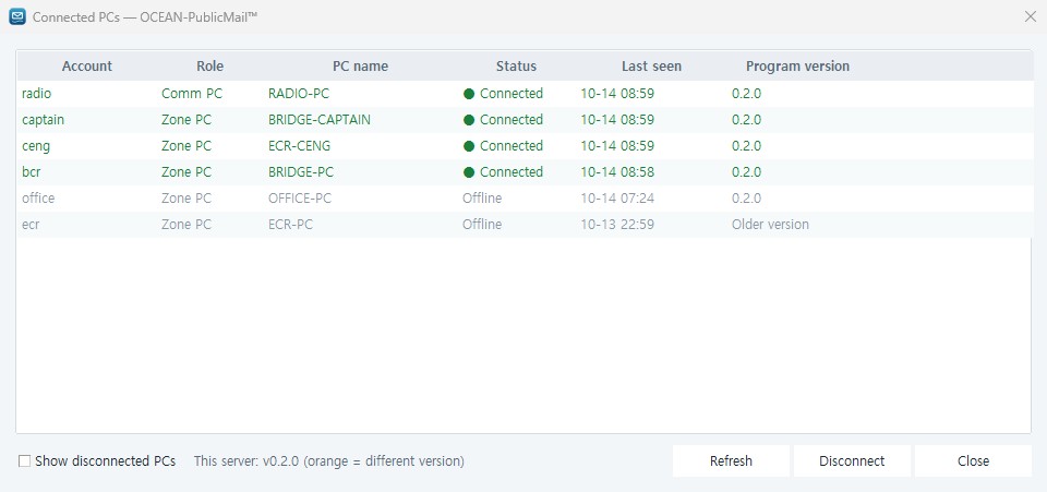 Connected PCs — see each PC's connection status and program version at a glance
