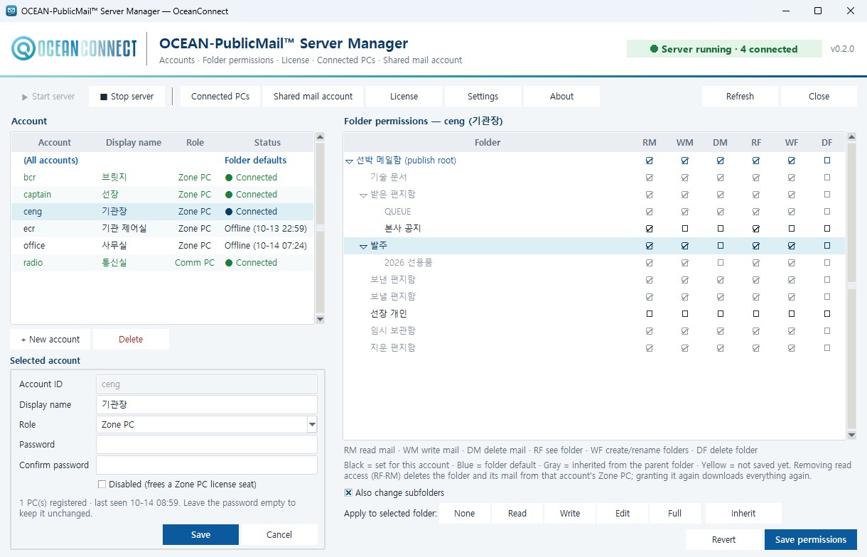 Server Manager — set read, write and delete rights for each folder, per account