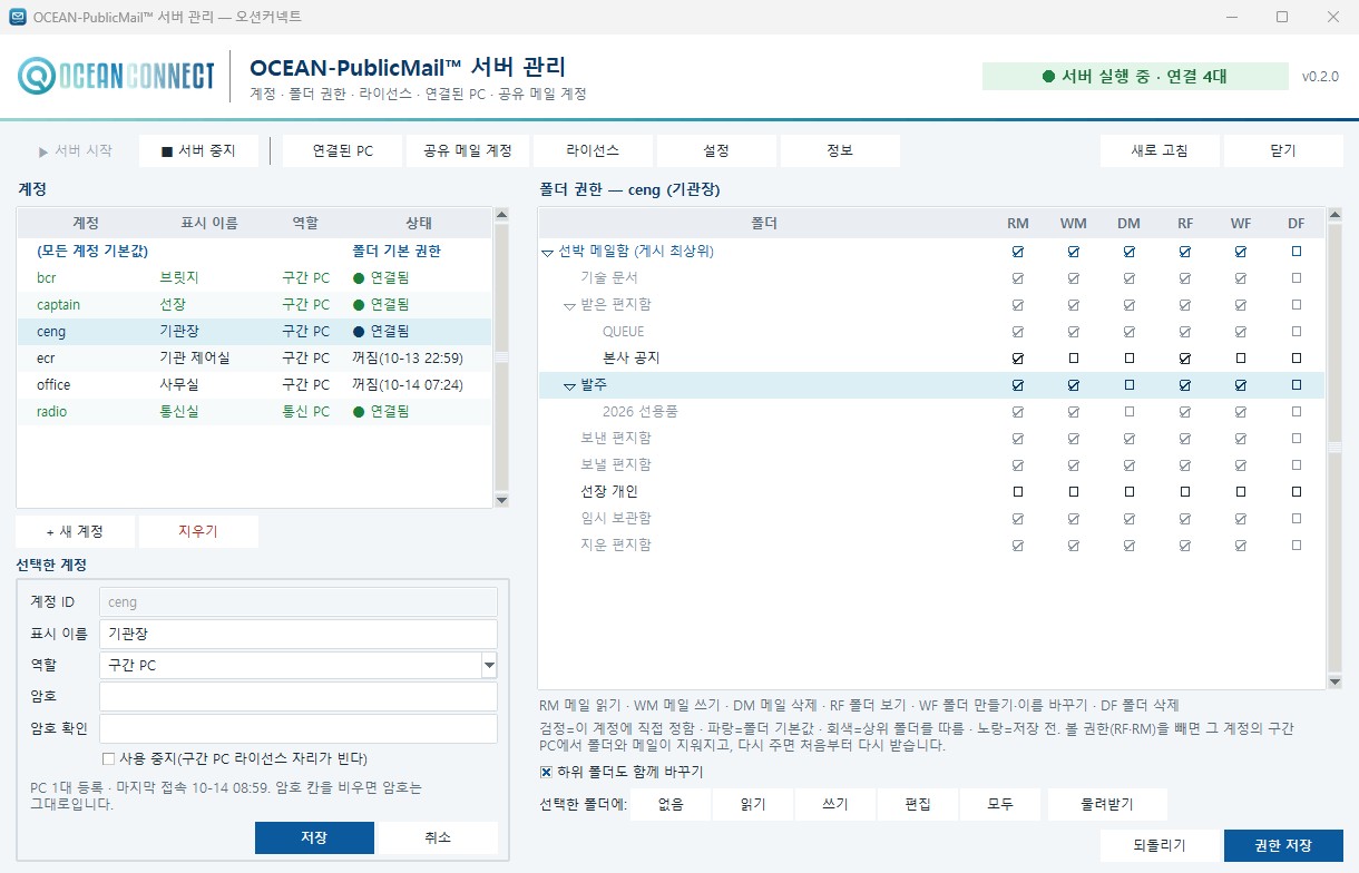 서버 관리 화면 — 계정별로 폴더마다 메일 읽기 · 쓰기 · 삭제 권한을 정합니다